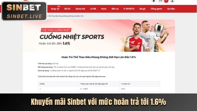 Khuyến mãi nạp đầu SV388